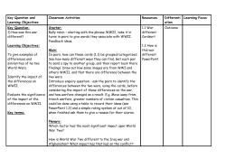 Key Question and Learning Objectives