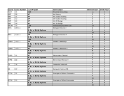 Course Course Number Exam Program Exam Subject Minimum