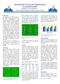 knowledge of soccer terminology in junior players