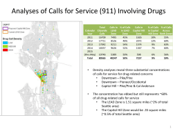 Analyses of Calls for Service (911) Involving Drugs