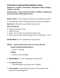 Practice Plan 3 &ndash; Balanced (offense/defense) 1.5 hours Equipment