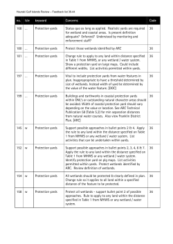 no. Isle keyword Concerns Code 168 &hellip; Protection yards Status quo