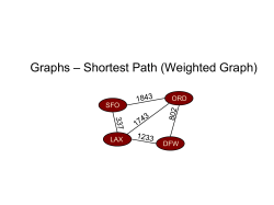 The shortest path problem