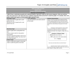 Topic 16-Graphs and Data
