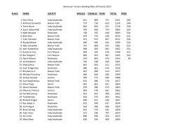 Mens All - The Akron Turner Club