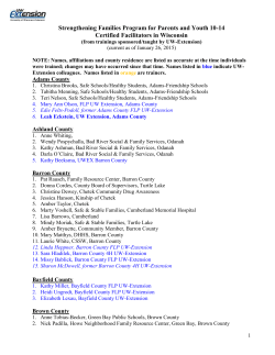 List of Trained SFP 10-14 Facilitators