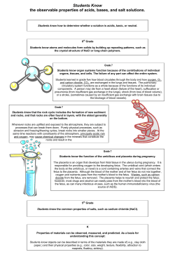 KEY STANDARD/s SET 1