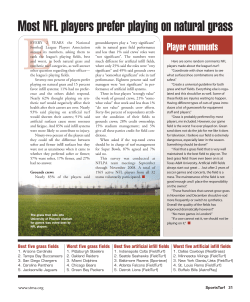 Most NFL players prefer playing on natural grass