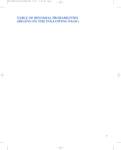 TABLE OF BINOMIAL PROBABILITIES (BEGINS ON THE