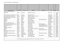 Head Start Programs in Iowa (EHS data) Program