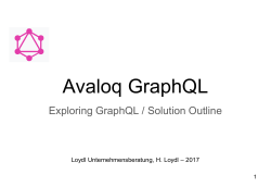 Avaloq GraphQL API