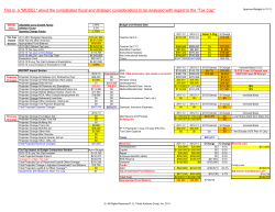 This is a "MODEL" about the complicated fiscal and strategic