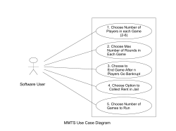 Use Case Diagram
