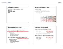 Integer Representation But first, encode deck of cards. Two possible