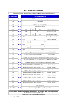 2017 Second Game Rule Grid