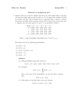 Math 151. Rumbos Spring 2012 1 Solutions to Assignment #14 1