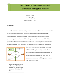 Hertz Theory of Elasticity of Steel Balls By Free