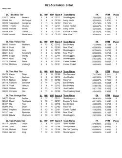 021-Six Railers 8-Ball