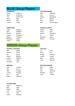 BLUE Group Players GREEN Group Players
