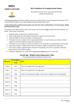 Guidelines for Grading Female Players