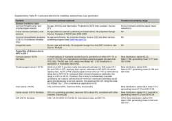 Table S1. - BioMed Central