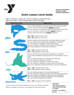 Swim Lesson Level Guide
