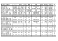 HP Notebook (OLD Model) Price with GST