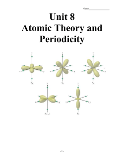 WS A: History of the atom and Electron Configurations