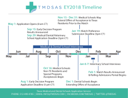 TMDSAS Timeline