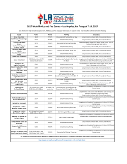 2017 World Police and Fire Games