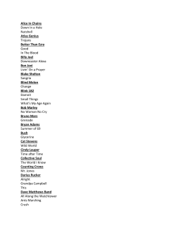 Cover Set Playlist