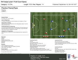 FA Futsal Level 1 Full Court Game Practice Theme/Topic