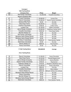 Lot Price Buyer 140 Pitt Family Columbias $3,200.00 Travaille
