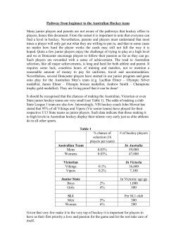 Pathway from beginner to the Australian Hockey team