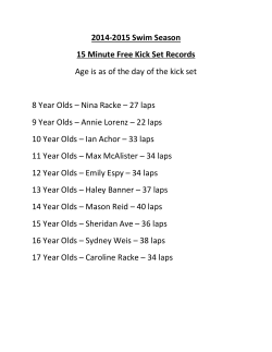 15 minute free kick records by age this season