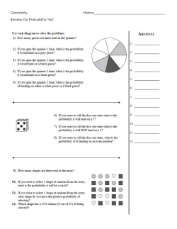 Geometry
