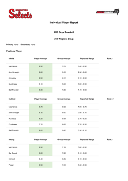 Individual Player Report