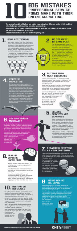 Professional service firms make with their online