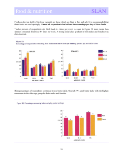 Health Strategy Target