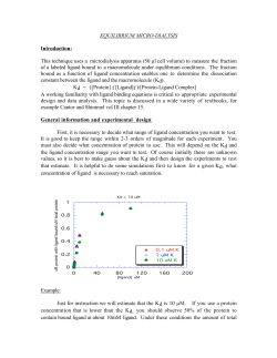 EQUILIBRIUM MICRO-DIALYSIS Introduction: This technique uses a