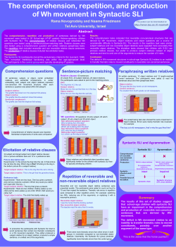 Sentence-picture matching Comprehension questions Repetition of