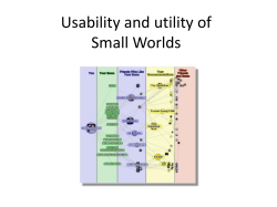 Usability and utility of Small Worlds