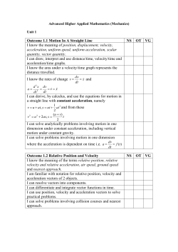 Outcome 1.1 Motion In A Straight Line NS OT VG I know the