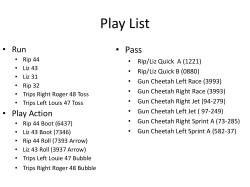 Personnel groups - Football Alberta