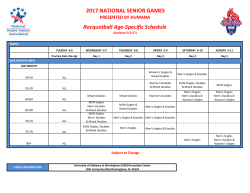 2017 NATIONAL SENIOR GAMES Racquetball Age