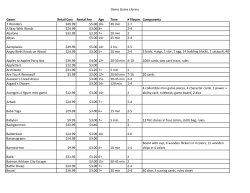 Demo Game Library Game Retail Cost Rental Fee Age Time
