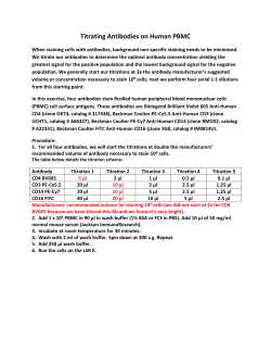 Titrating antibodies