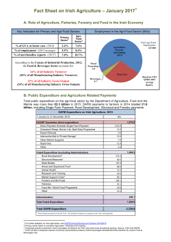 Fact Sheet on Irish Agriculture