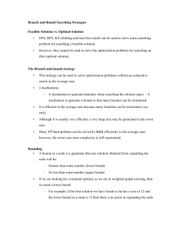 Branch and Bound Searching Strategies Feasible Solution vs