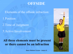 Offside Position